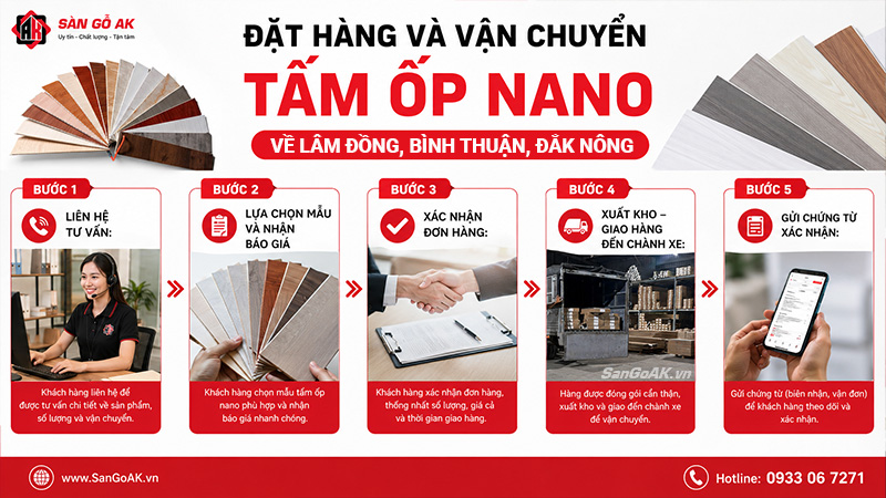 Quy trình đặt hàng và vận chuyển tấm ốp Nano về Lâm Đồng, Bình Thuận, Đắk Nông