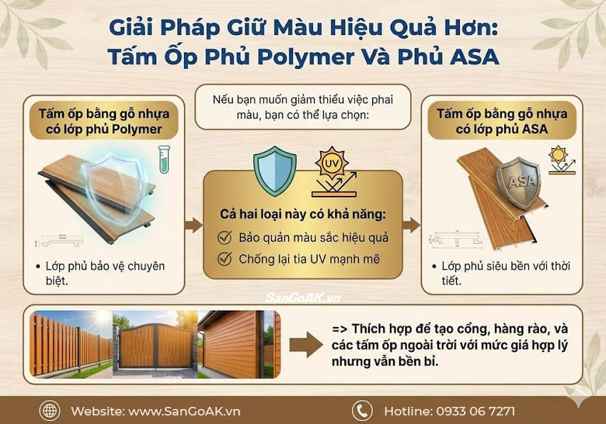 Giải Pháp Giữ Màu Hiệu Quả Hơn: Tấm Ốp Phủ Polymer Và Phủ ASA