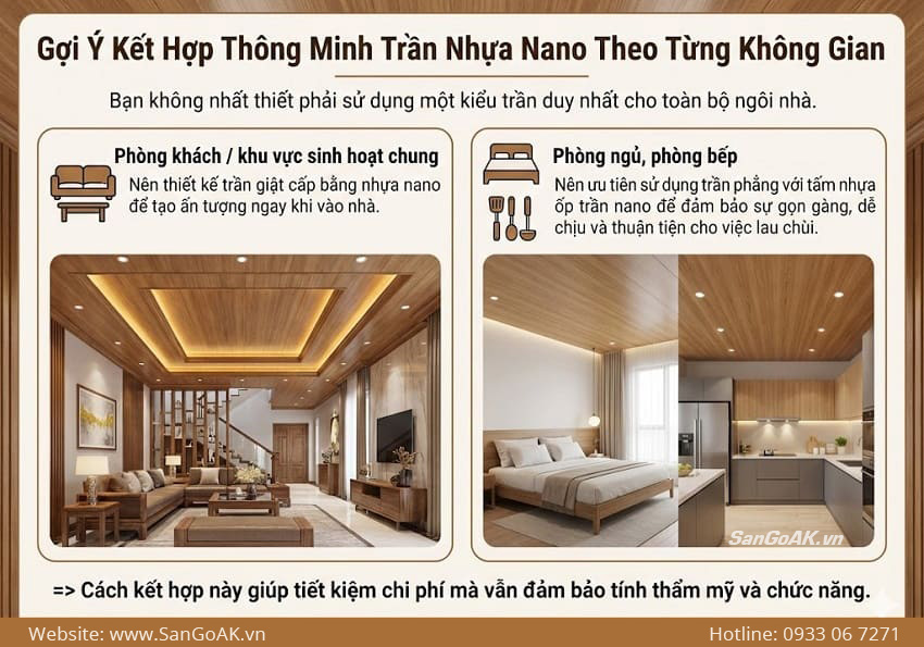 Gợi Ý Kết Hợp Thông Minh Trần Nhựa Nano Theo Từng Không Gian