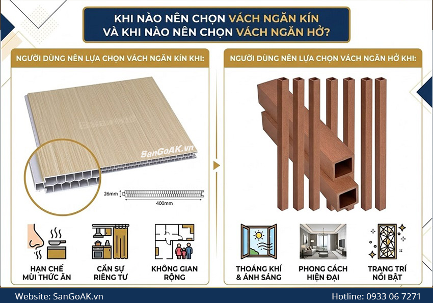 Nên Chọn Vách Ngăn Kín Hay Hở Theo Thực Tế Sử Dụng? 