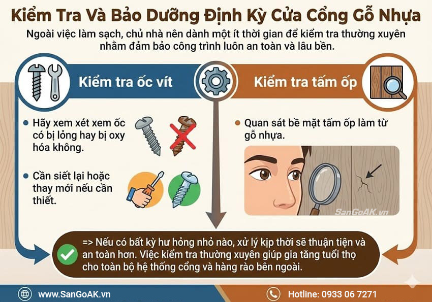 Kiểm Tra Và Bảo Dưỡng Định Kỳ Cửa Cổng Gỗ Nhựa