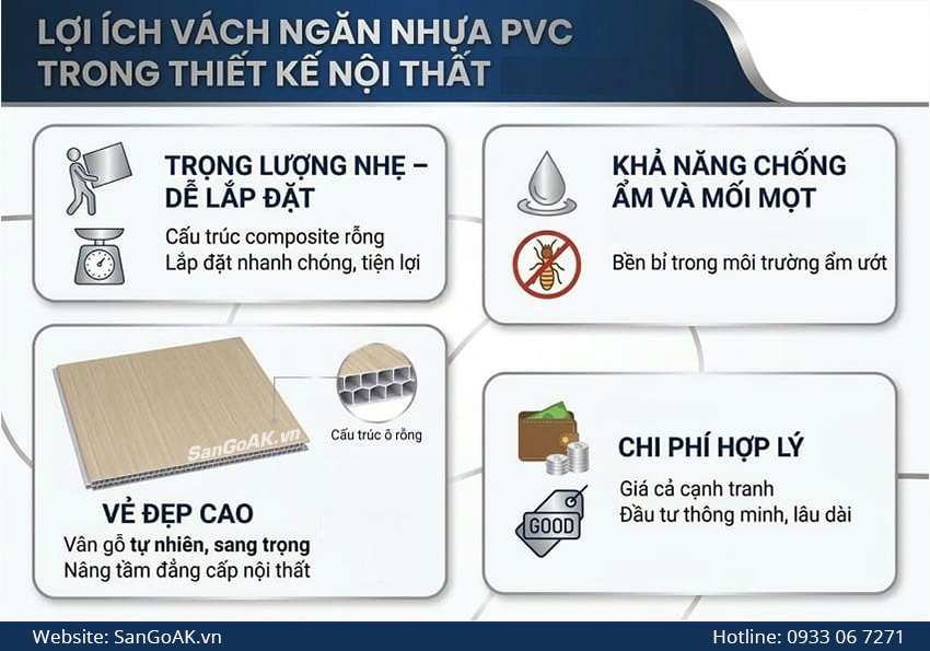 Lợi Ích Vách Ngăn Nhựa PVC Trong Thiết Kế Nội Thất