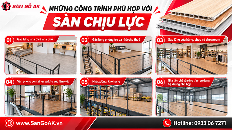 Những Công Trình Phù Hợp Với Sàn Nhựa Chịu Lực Gác Lửng