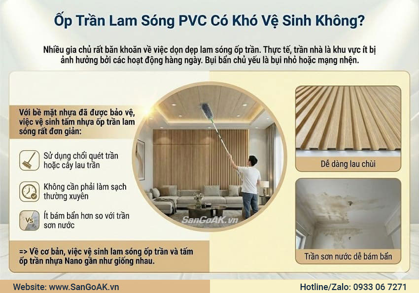 Ốp Trần Lam Sóng PVC Có Khó Vệ Sinh Không?
