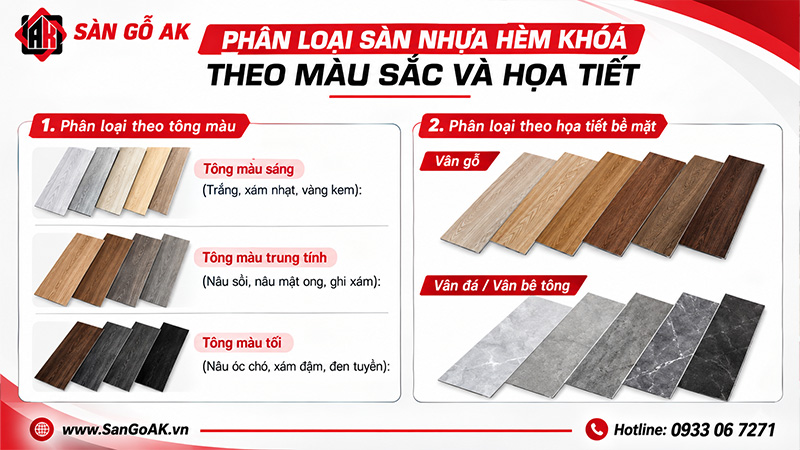 Phân loại sàn nhựa hèm khóa