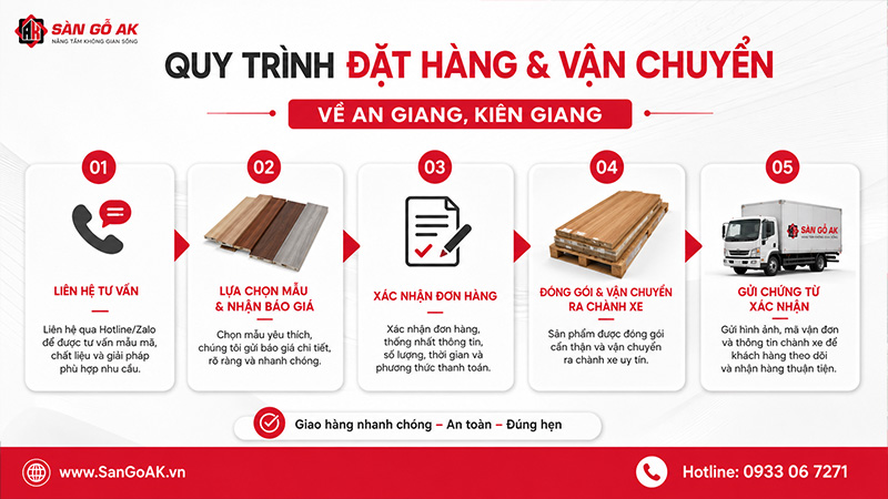 Quy trình đặt hàng và vận chuyển lam sóng về An Giang, Kiên Giang