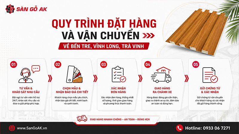 Quy trình đặt hàng và vận chuyển lam sóng về Bến Tre, Vĩnh Long, Trà Vinh