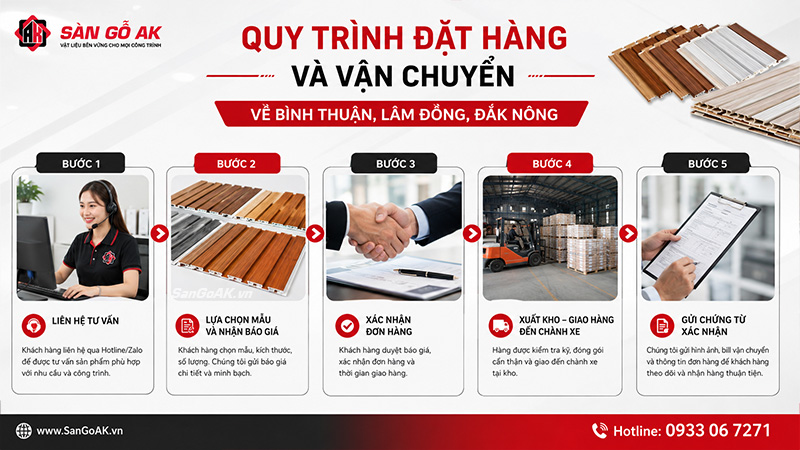 Quy trình đặt hàng và vận chuyển lam sóng về Bình Thuận, Lâm Đồng, và Đắk Nông
