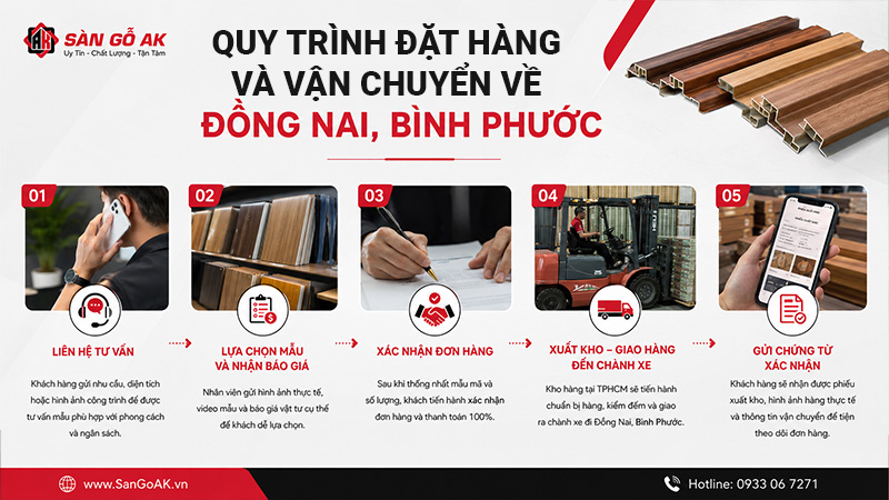 Quy trình đặt hàng và vận chuyển lam sóng về Đồng Nai, Bình Phước