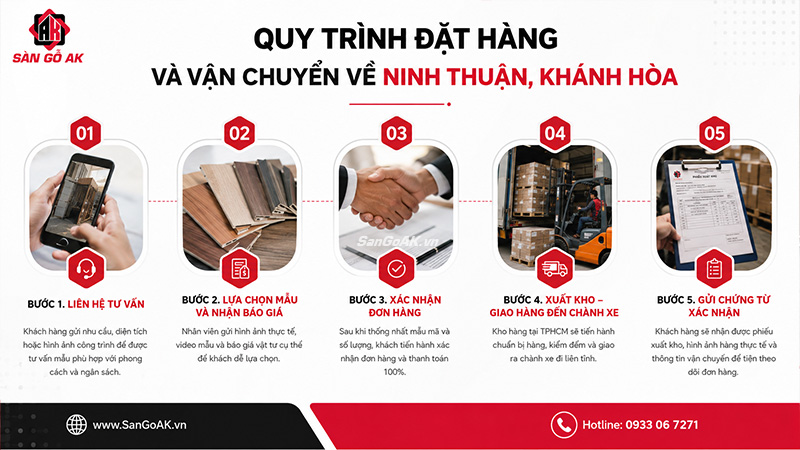 Quy trình đặt hàng và vận chuyển lam sóng về Ninh Thuận, Khánh Hòa