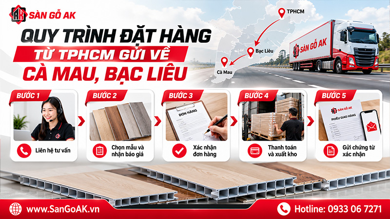 Quy Trình Đặt Hàng Từ TPHCM Gửi Về Cà Mau, Bạc Liêu