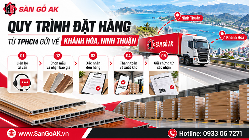 Quy Trình Đặt Hàng Từ TPHCM Gửi Về Khánh Hòa, Ninh Thuận
