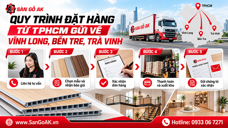 Quy Trình Đặt Hàng Từ TPHCM Gửi Về Vĩnh Long, Bến Tre, Trà Vinh