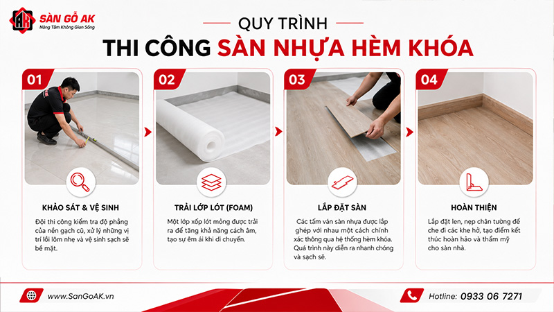 Quy trình thi công lắp đặt sàn nhựa hèm khóa