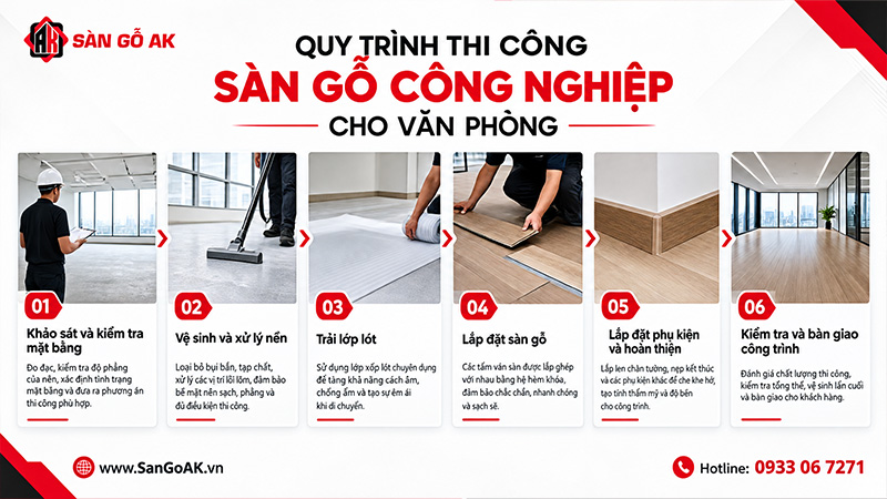 Quy Trình Thi Công Sàn Gỗ Công Nghiệp Cho Văn Phòng Tây Ninh