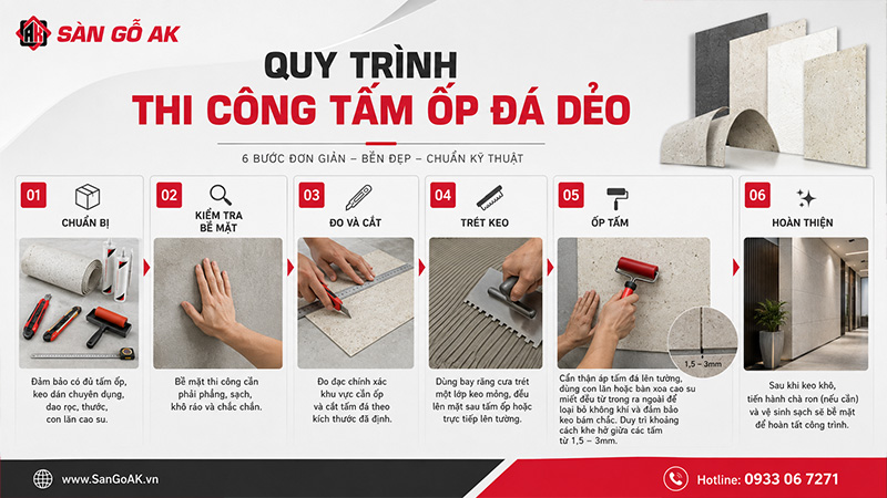 Quy trình thi công tấm ốp đá dẻo