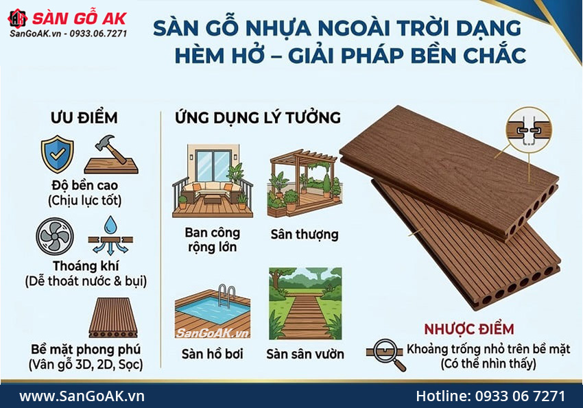 Sàn Gỗ Nhựa Ngoài Trời Dạng Hèm Hở – Giải Pháp Bền Chắc