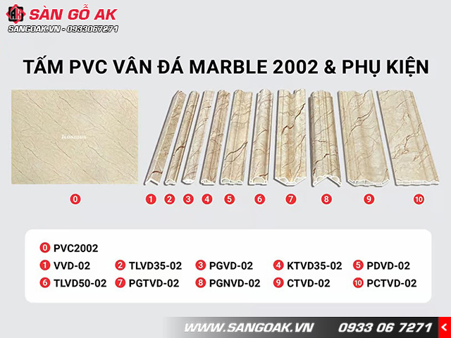 Phụ kiện đi kèm với tấm PVC2002 giả đá hoa cương màu vàng kem vân chỉ nâu