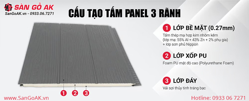 Thành phần cấu tạo của tấm Panel cách nhiệt tôn xốp PN3R-02