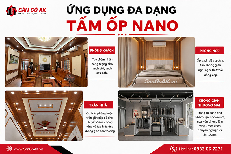 Ứng dụng tấm ốp nano trong trang trí nội thất
