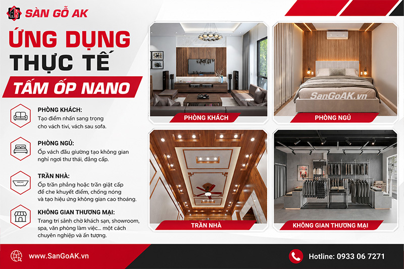 Ứng dụng tấm ốp nano trong trang trí nội thất