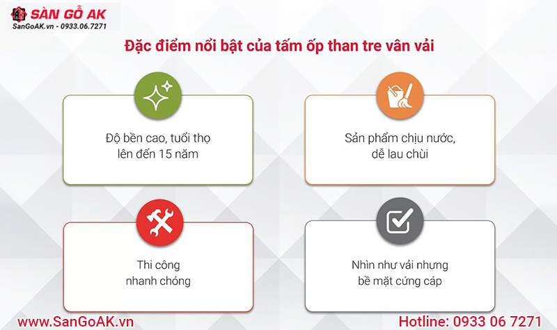 Đặc điểm nổi bật tấm ốp than tre vân vải Galawood