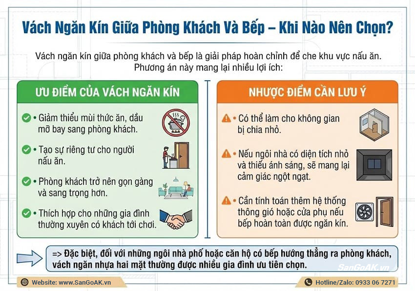  Vách Ngăn Kín Giữa Phòng Khách Và Bếp – Khi Nào Nên Chọn?